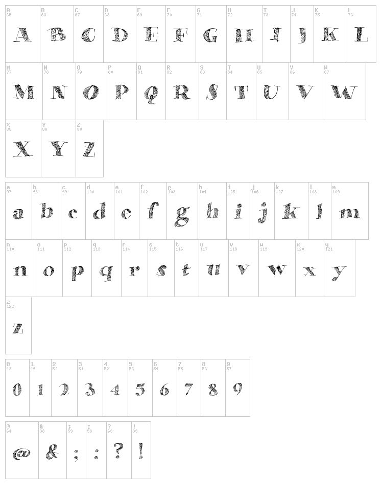Milano Traffic font map
